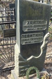 Левитина Софья Григорьевна, Москва, Востряковское кладбище